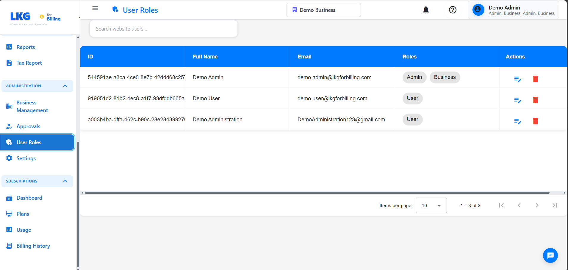 User Roles & Permissions Dashboard