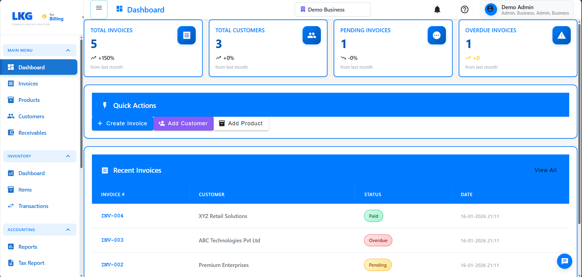 Dashboard Overview